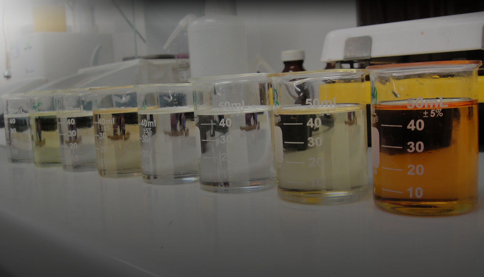 contacto laboratorios proindulek
